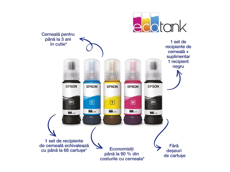 EPSON EcoTank L3231 Ink Tank MFP Cijena