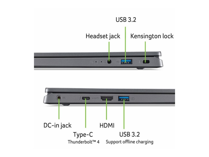 ACER Aspire 17 A17-51M-500Z i5-1334U Cijena