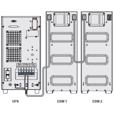 C-Lion kabel za spajanje Innova Basic i EBM 6/10KS