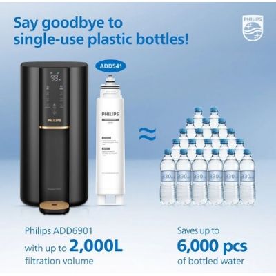 Philips RO ADD6901HBK uređaj za filtriranje vode