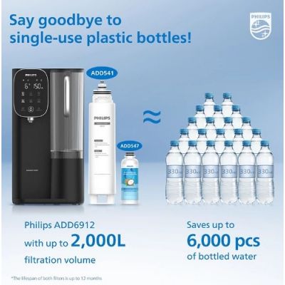 Philips RO ADD6912BK uređaj za filtriranje vode