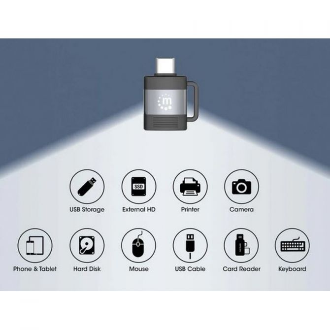 Manhattan adapter set:USB-C/USB-A&USB-A/USB-C