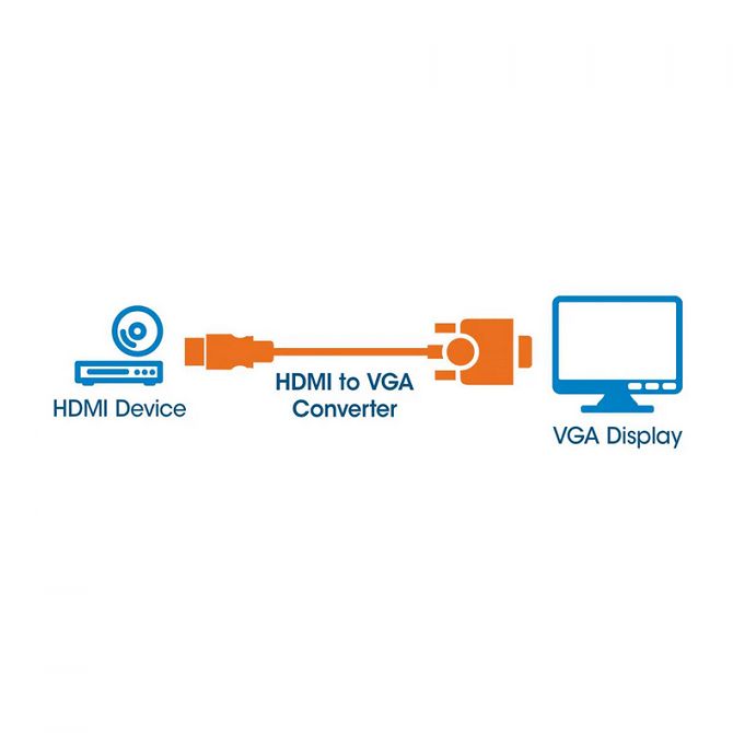 Manhattan adapter HDMI M na VGA Ž, crni
