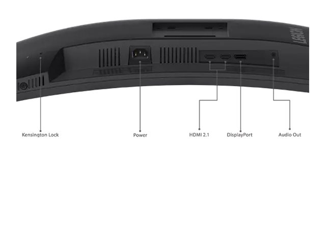 LENOVO Legion R34w-30 34inch VA WQHD 3Y Cijena