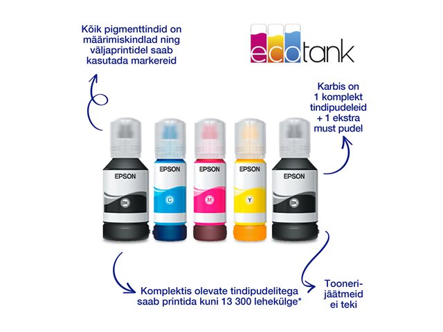 EPSON L6490 MFP ink 10ppm Cijena