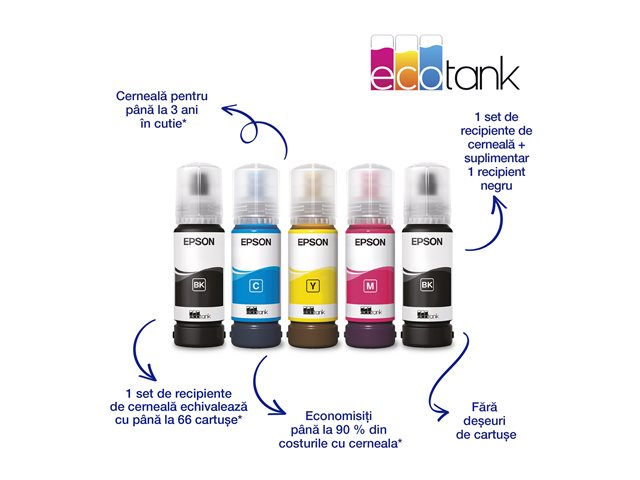 EPSON EcoTank L3231 Ink Tank MFP Cijena