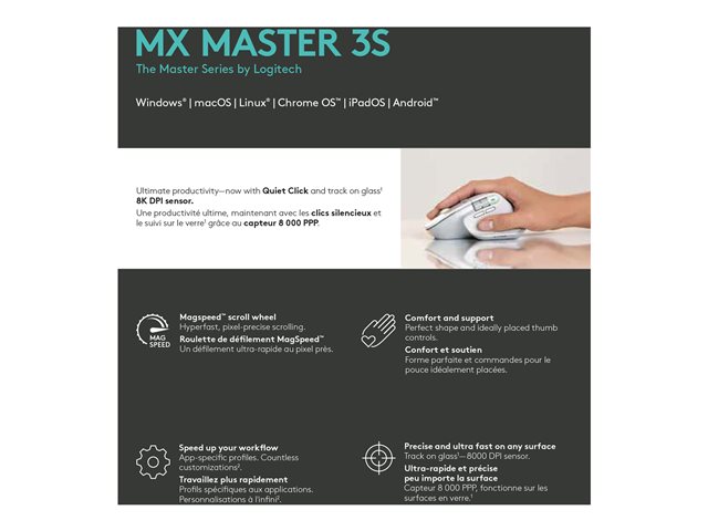 LOGI MX Master 3S Perf Wl Mouse P GREY Cijena