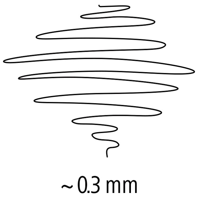 Flomaster za tehničko crtanje 0,3mm pigment liner Staedtler 308 03-9 crni Cijena