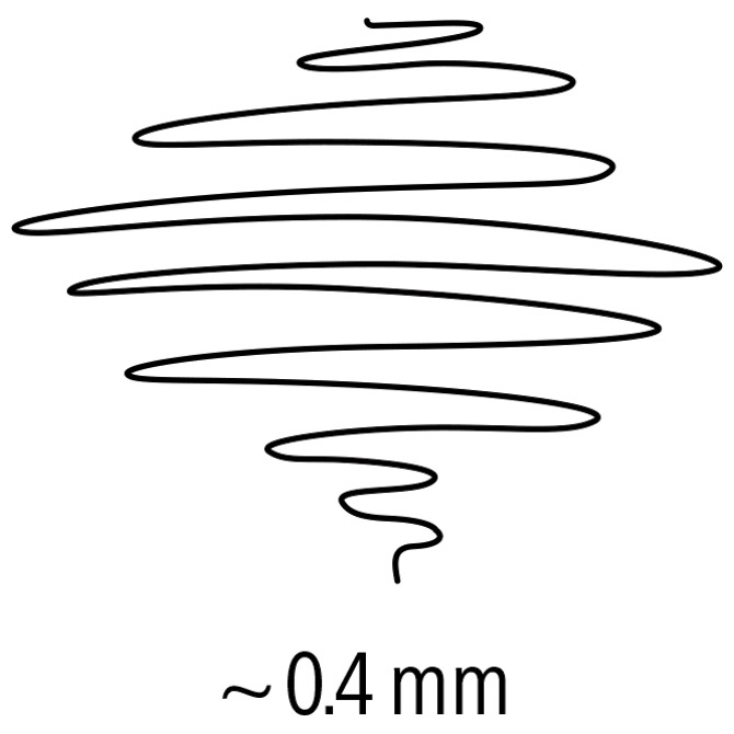 Flomaster za tehničko crtanje 0,4mm pigment liner Staedtler 308 04-9 crni Cijena