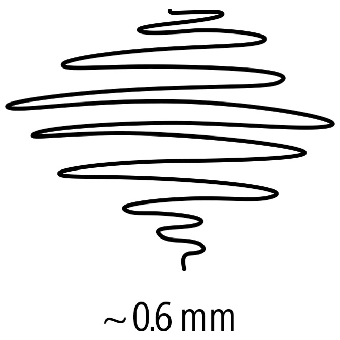Flomaster za tehničko crtanje 0,6 mm pigment liner Staedtler 308 06-9 crni Cijena