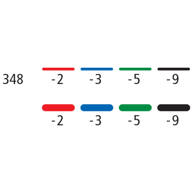 Marker permanentni obostrani 0,6 i 1,5mm Lumocolor Staedtler 348-2 crveni Cijena