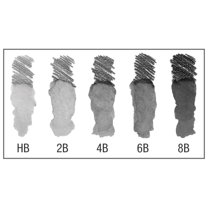 Olovka grafitna pk5 u metalnoj kutiji Aquarelle Faber-Castell 117805 Cijena