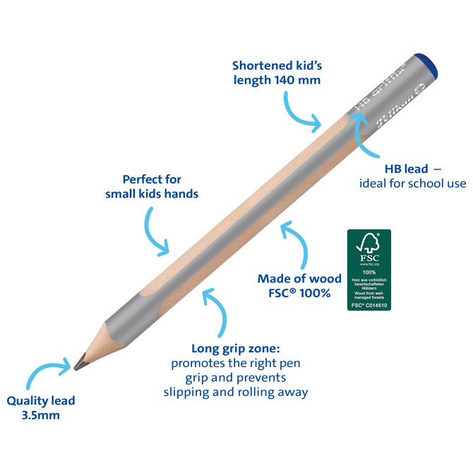 Olovka grafitna HB Griffix pk2 Pelikan 817011 siva blister!! Cijena