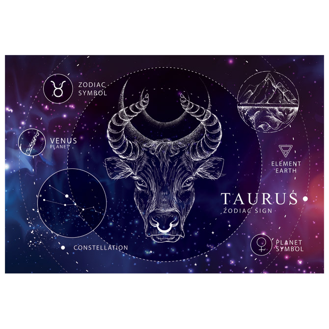 Puzzle 250 kom Zodiac 2 Taurus (Bik) Interdruk Cijena