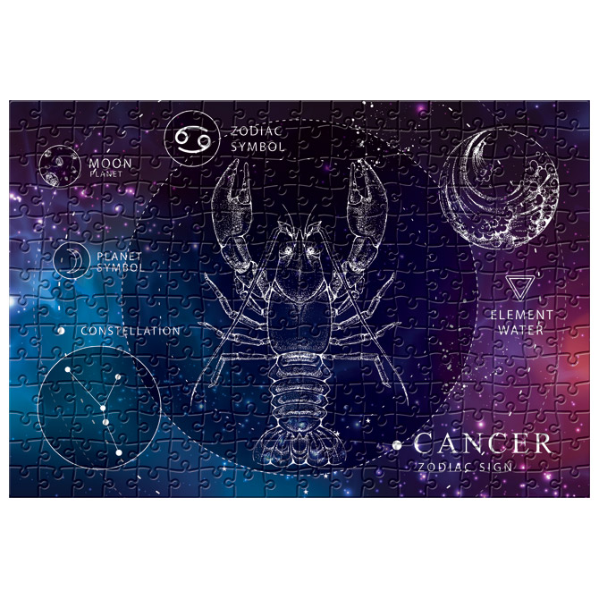 Puzzle 250 kom Zodiac 4 Cancer (Rak) Interdruk Cijena