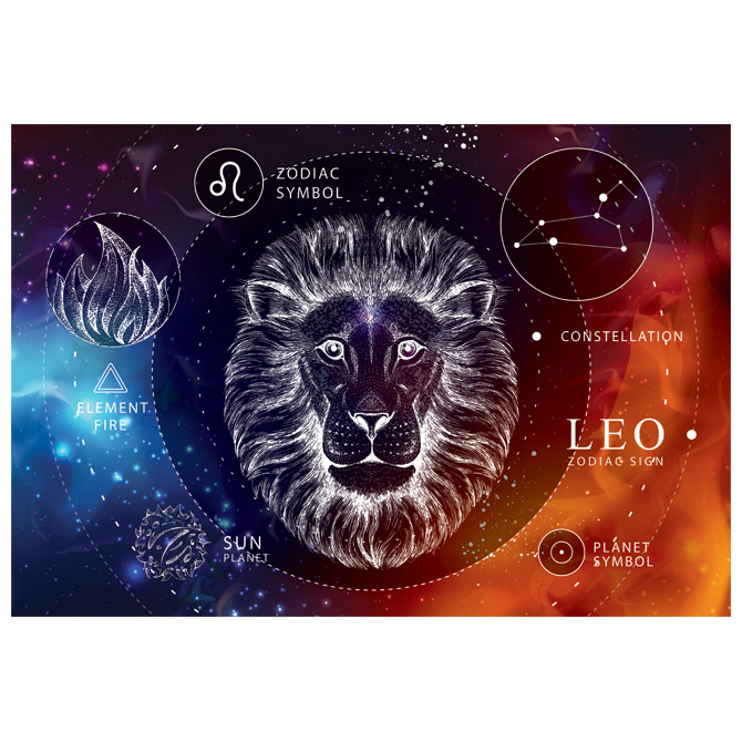 Puzzle 250 kom Zodiac 5 Leo (Lav) Interdruk Cijena