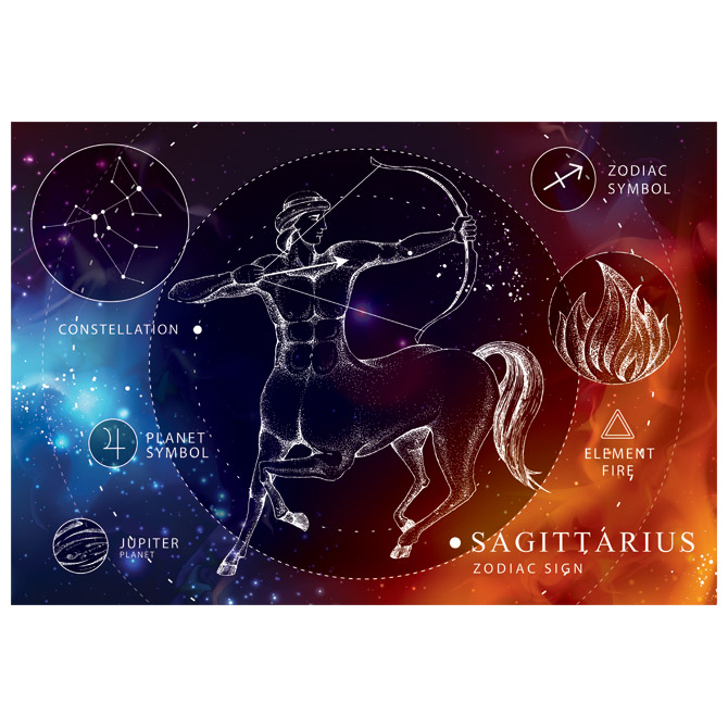 Puzzle 250 kom Zodiac 9 Sagittarius (Strijelac) Interdruk Cijena