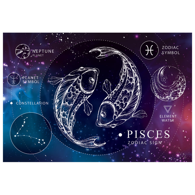 Puzzle 250 kom Zodiac 12 Pisces (Ribe) Interdruk Cijena