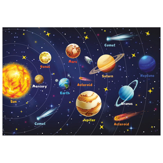 Puzzle 250 kom Kids 6 Solar System Interdruk Cijena